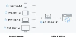 How to Find Your IP Address on a Windows PC